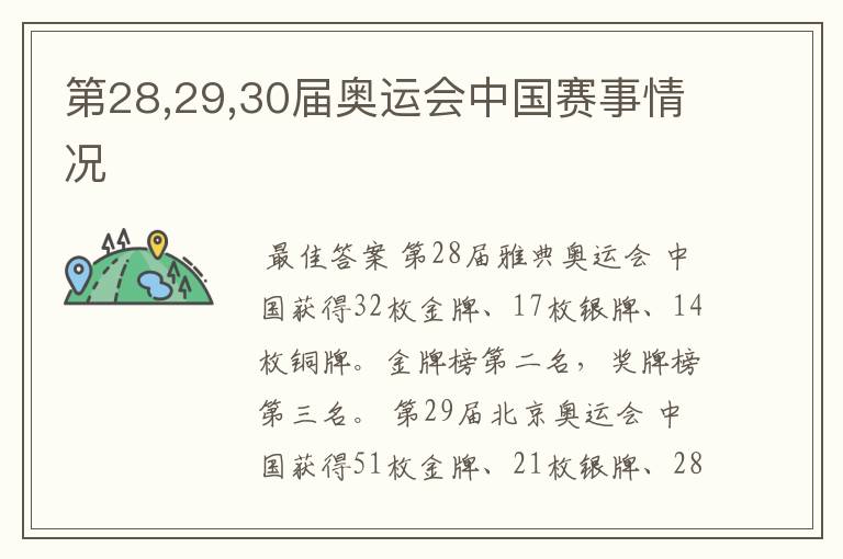 第28,29,30届奥运会中国赛事情况