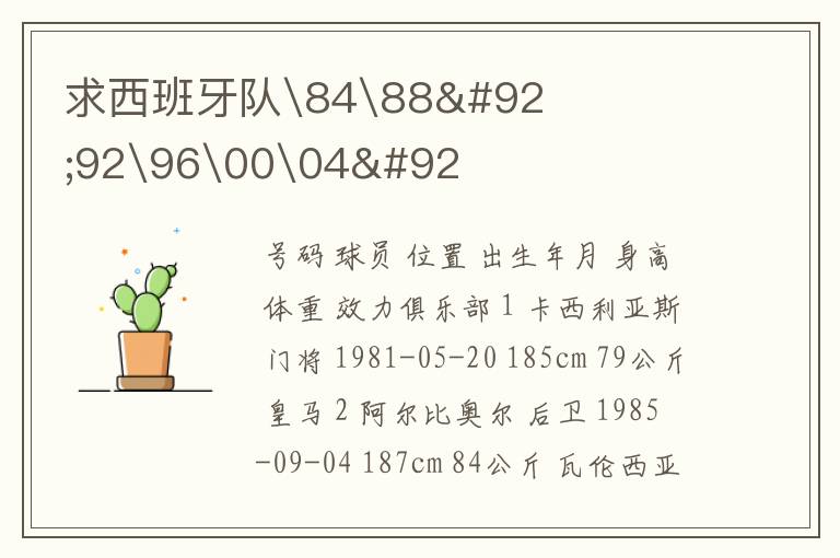 求西班牙队\84\88\92\96\00\04\欧洲杯球员名单