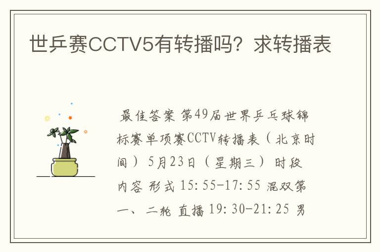 世乒赛CCTV5有转播吗？求转播表