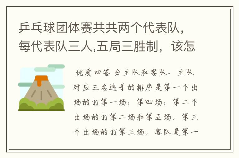 乒乓球团体赛共共两个代表队,每代表队三人,五局三胜制,该怎么排阵