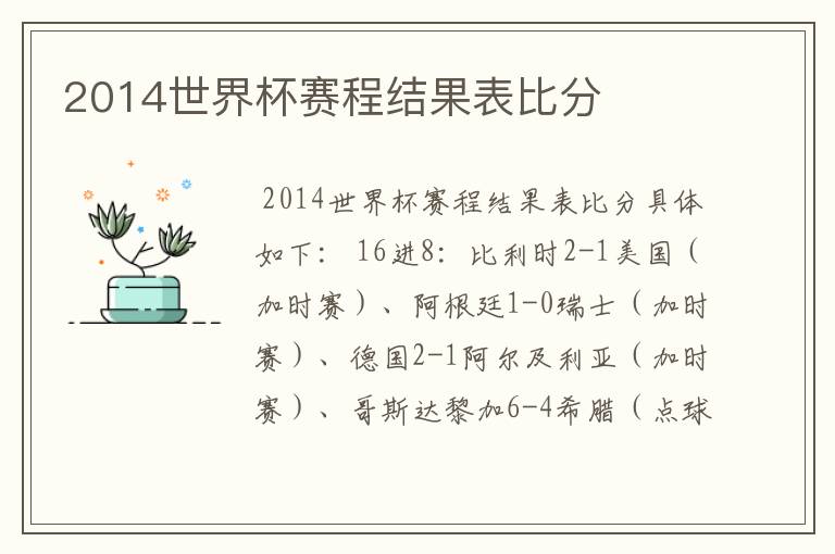 2014世界杯赛程结果表比分