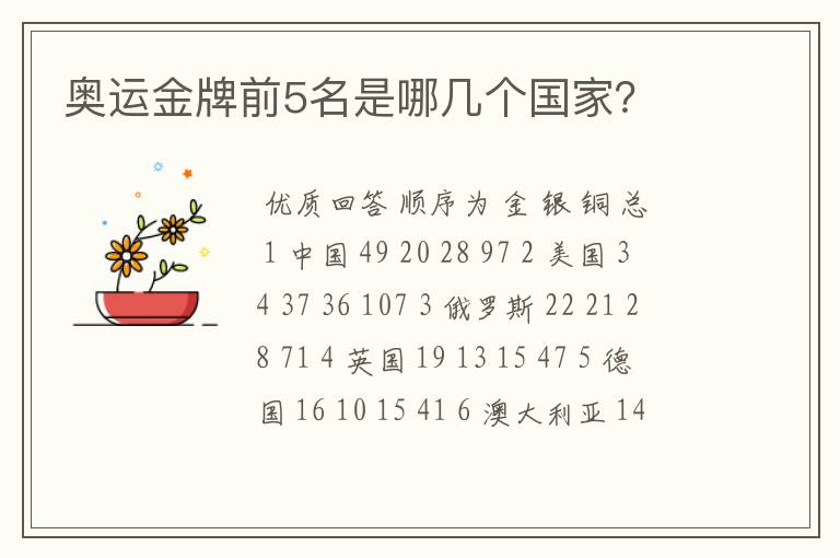奥运金牌前5名是哪几个国家？