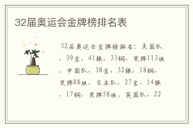 32届奥运会金牌榜排名表
