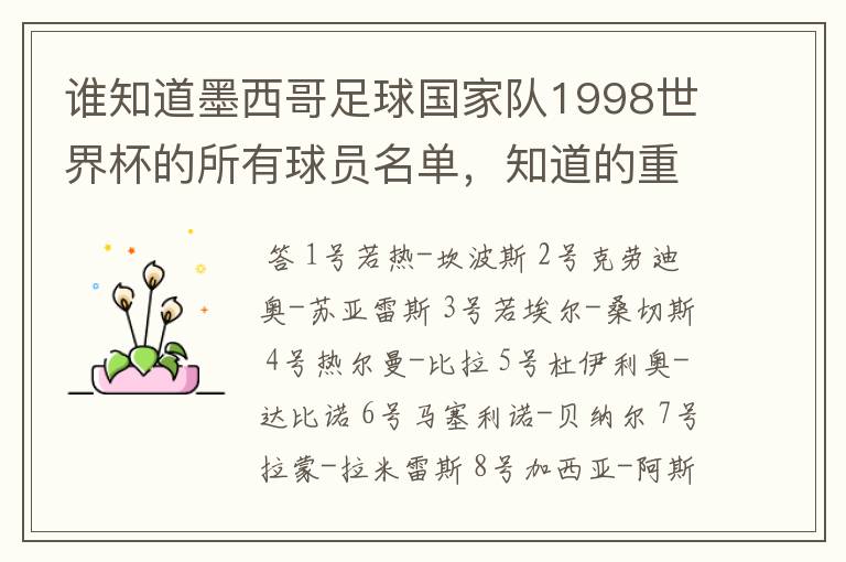 谁知道墨西哥足球国家队1998世界杯的所有球员名单,知道的重赏