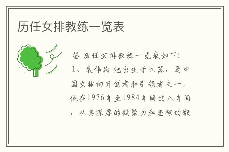 历任女排教练一览表