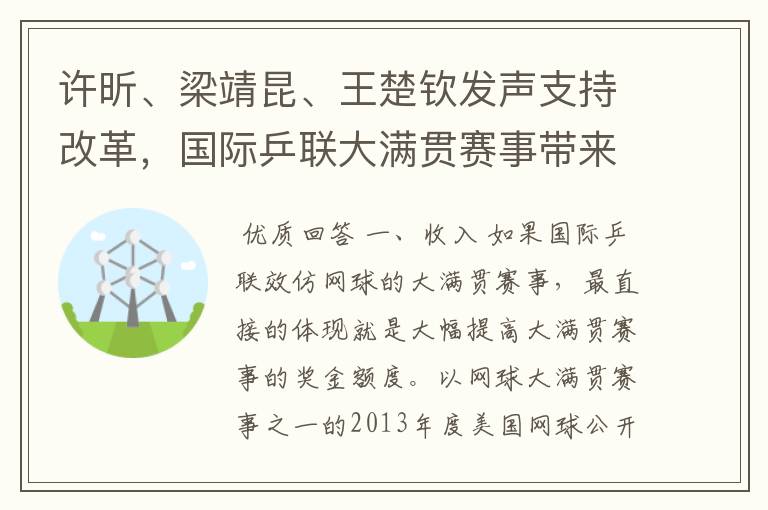 许昕、梁靖昆、王楚钦发声支持改革,国际乒联大满贯赛事带来啥好处?