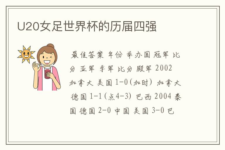 U20女足世界杯的历届四强