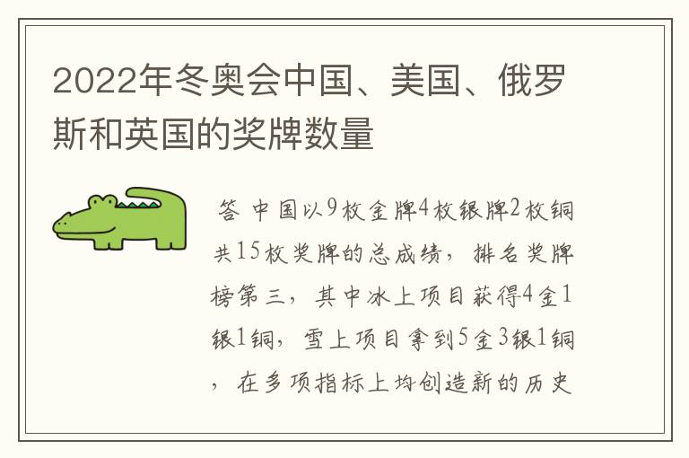 2022年冬奥会中国、美国、俄罗斯和英国的奖牌数量