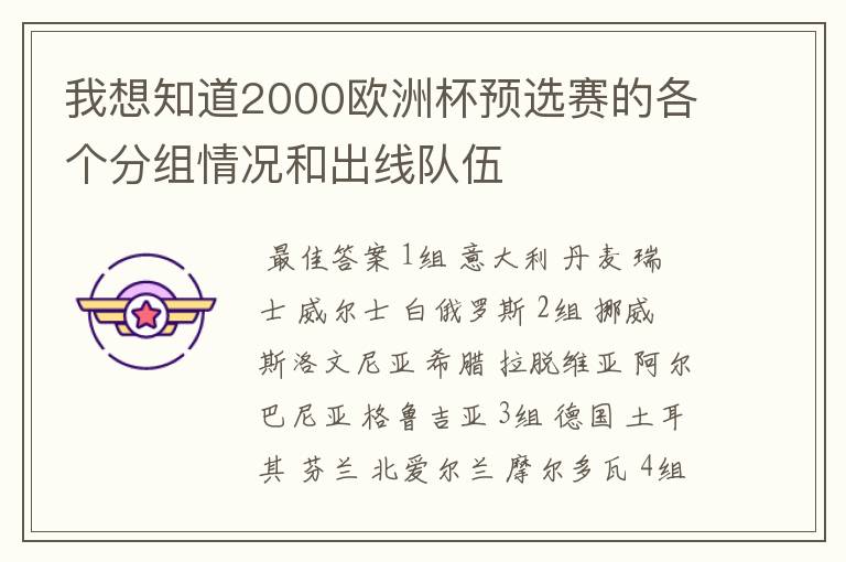 我想知道2000欧洲杯预选赛的各个分组情况和出线队伍