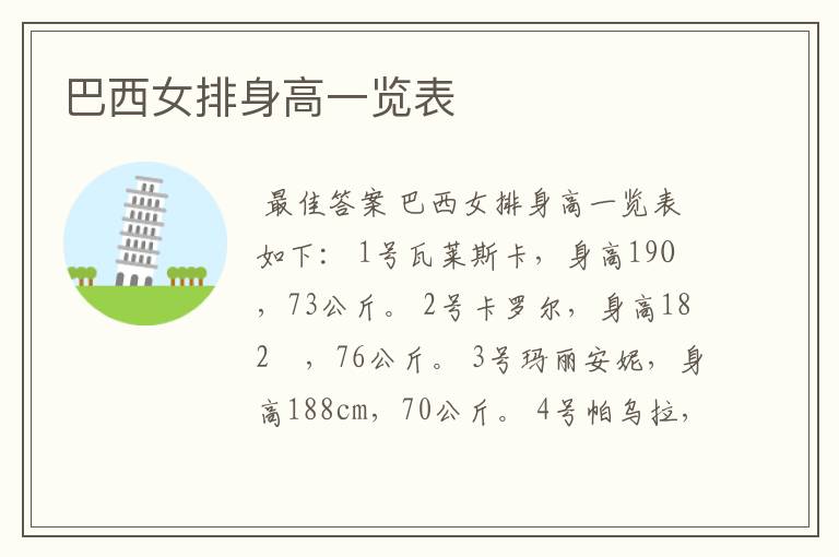 巴西女排身高一览表