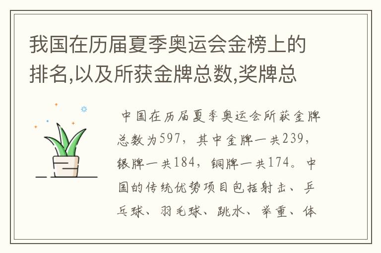 我国在历届夏季奥运会金榜上的排名,以及所获金牌总数,奖牌总数,奖牌分布等情况