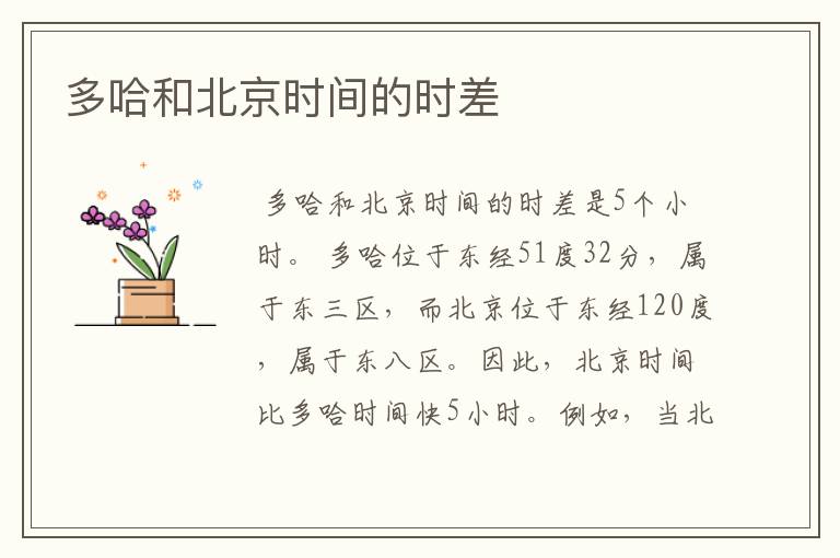 多哈和北京时间的时差