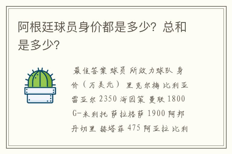 阿根廷球员身价都是多少?总和是多少?
