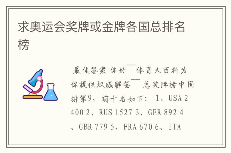 求奥运会奖牌或金牌各国总排名榜