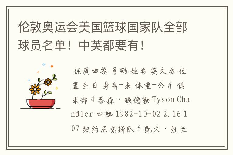 伦敦奥运会美国篮球国家队全部球员名单！中英都要有！