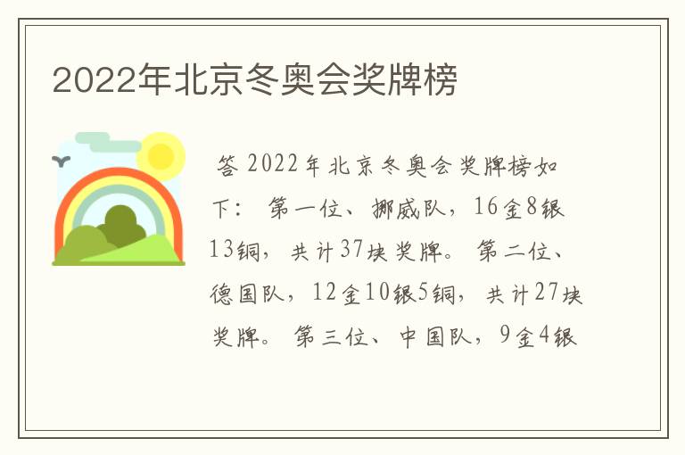 2022年北京冬奥会奖牌榜