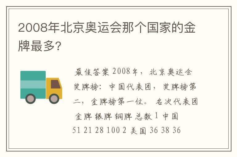 2008年北京奥运会那个国家的金牌最多?