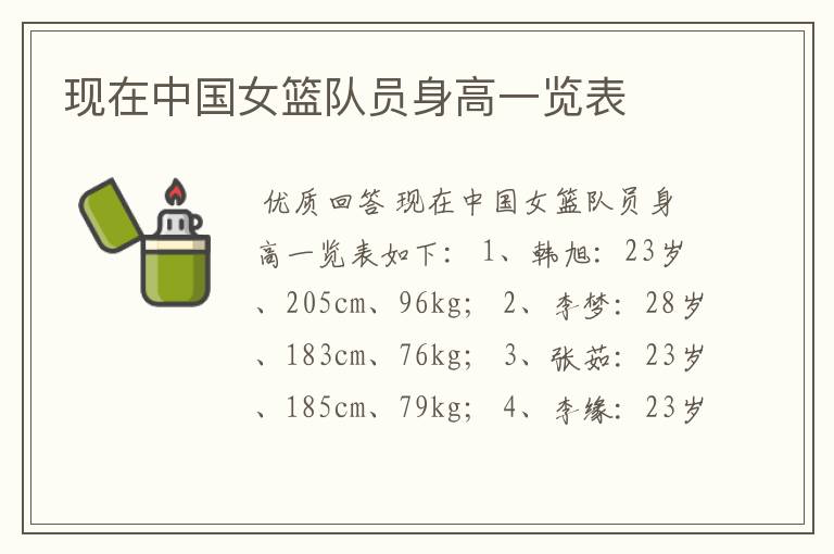 现在中国女篮队员身高一览表