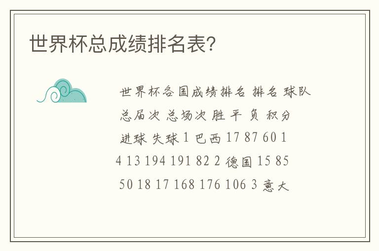 世界杯总成绩排名表？