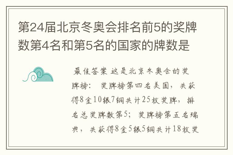 第24届北京冬奥会排名前5的奖牌数第4名和第5名的国家的牌数是多少？