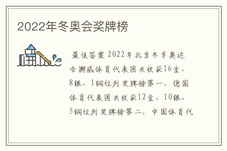 2022年冬奥会奖牌榜