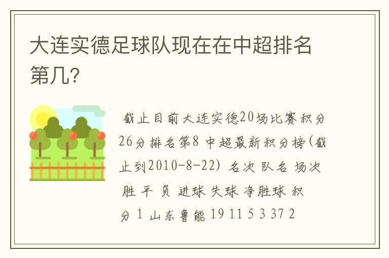 大连实德足球队现在在中超排名第几？