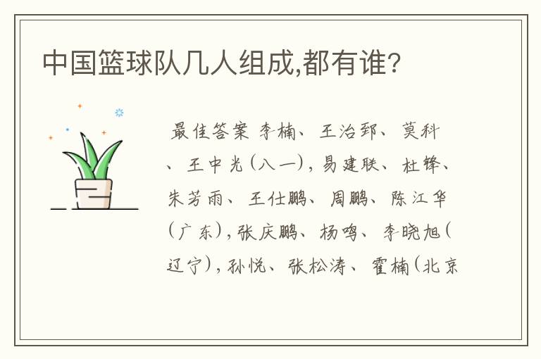 中国篮球队几人组成,都有谁?
