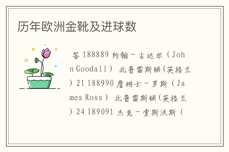 历年欧洲金靴及进球数