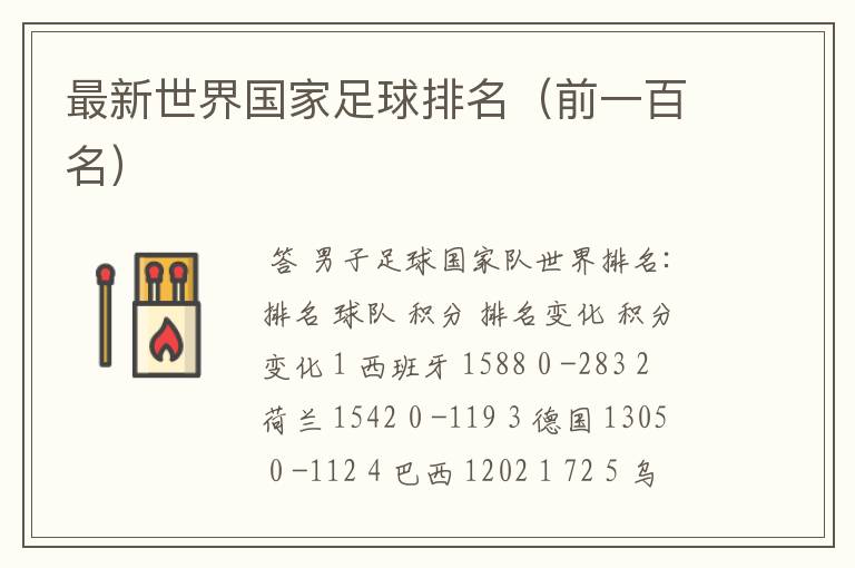 最新世界国家足球排名(前一百名)