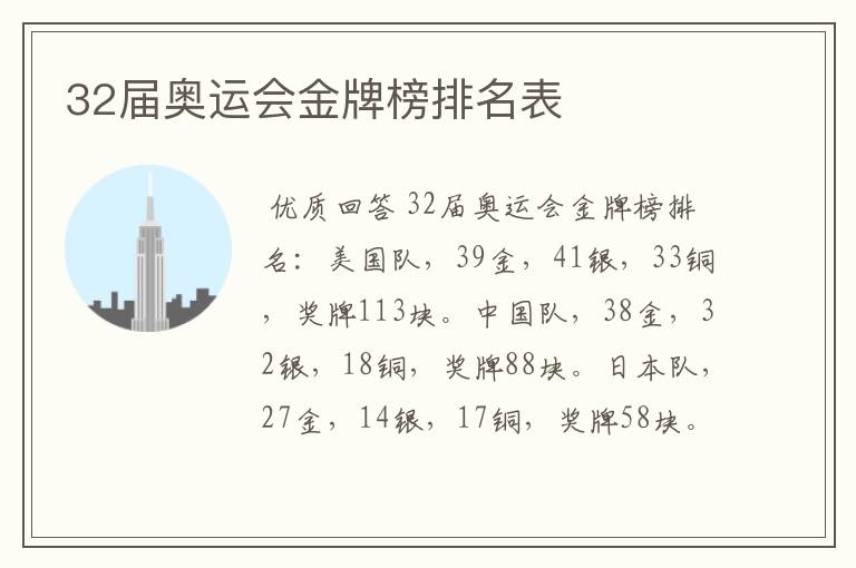 32届奥运会金牌榜排名表
