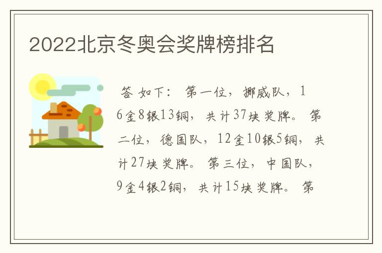 2022北京冬奥会奖牌榜排名