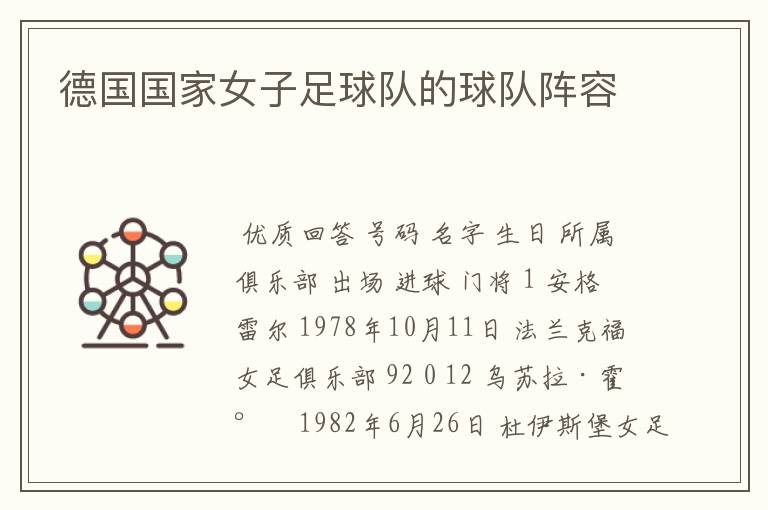 德国国家女子足球队的球队阵容