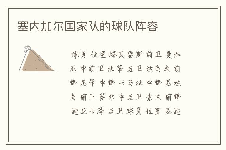 塞内加尔国家队的球队阵容