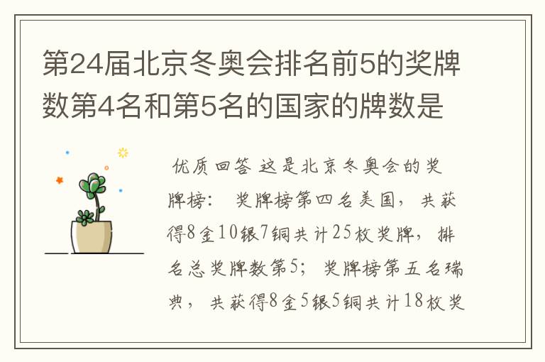 第24届北京冬奥会排名前5的奖牌数第4名和第5名的国家的牌数是多少?