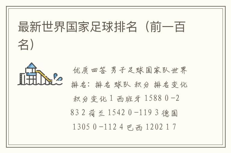 最新世界国家足球排名（前一百名）