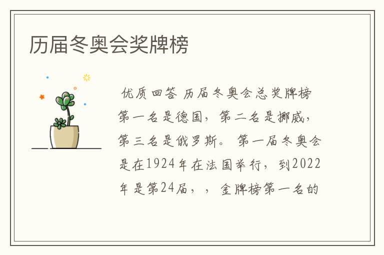 历届冬奥会奖牌榜