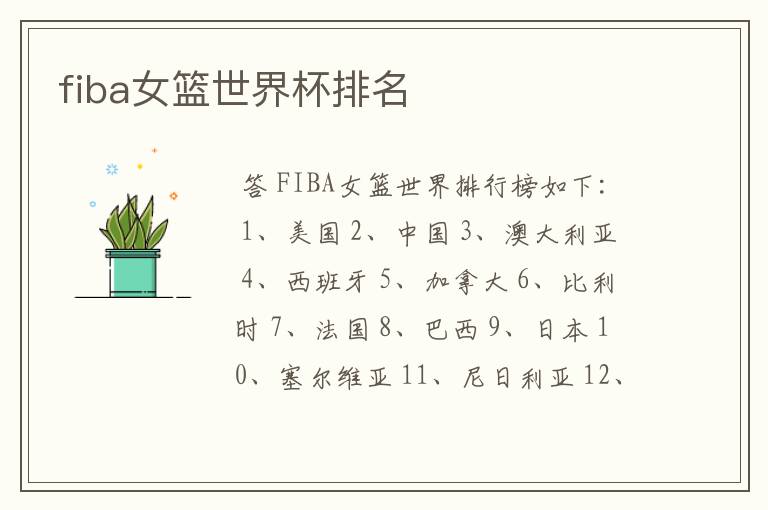 fiba女篮世界杯排名