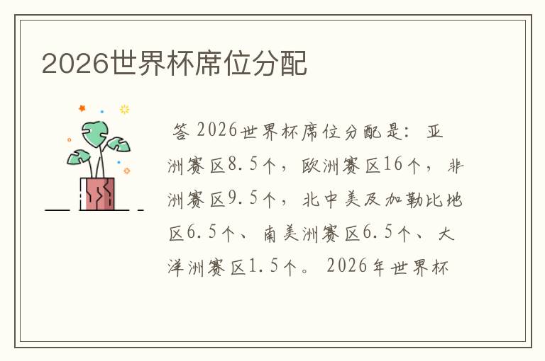 2026世界杯席位分配