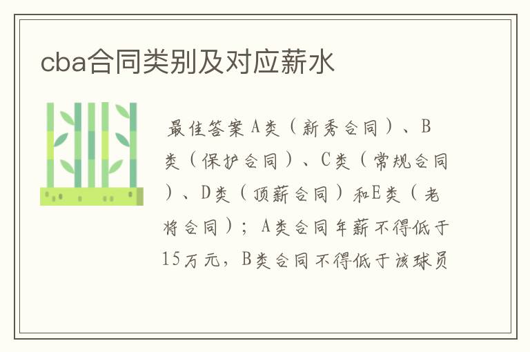 cba合同类别及对应薪水