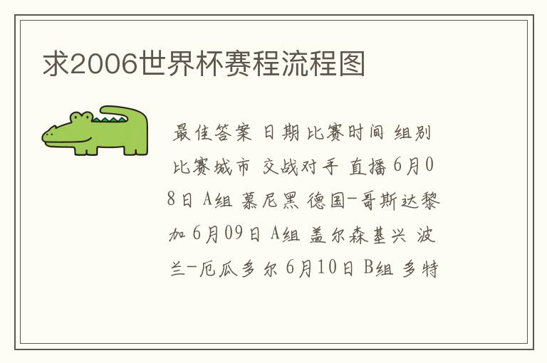 求2006世界杯赛程流程图