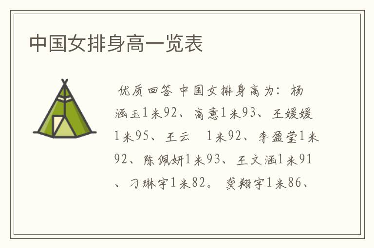 中国女排身高一览表
