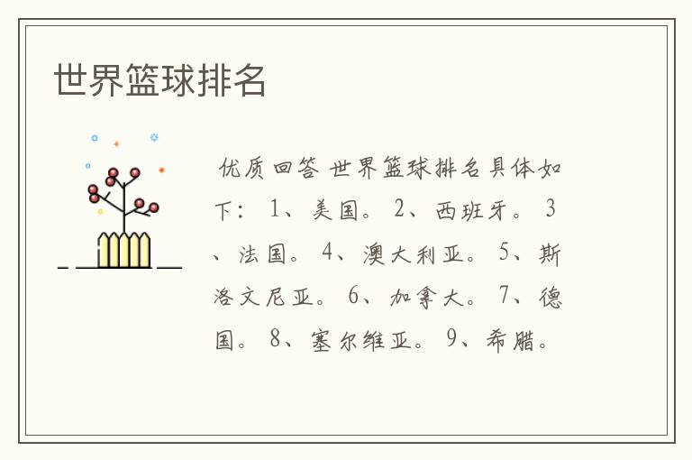 世界篮球排名