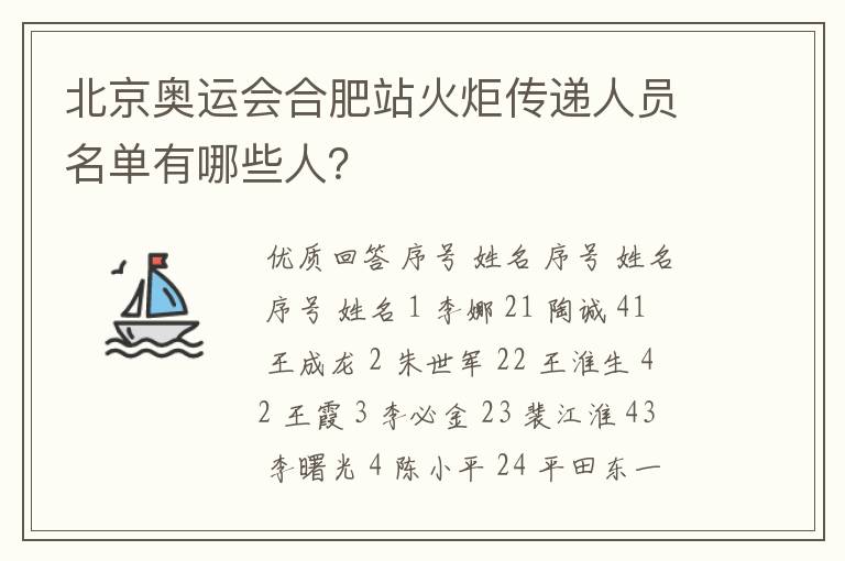 北京奥运会合肥站火炬传递人员名单有哪些人?