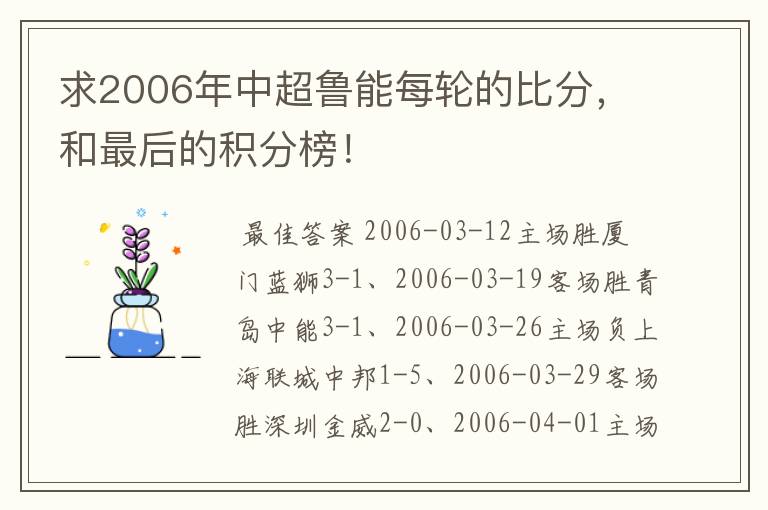 求2006年中超鲁能每轮的比分，和最后的积分榜！