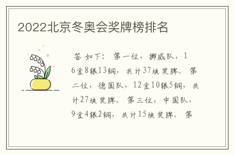 2022北京冬奥会奖牌榜排名