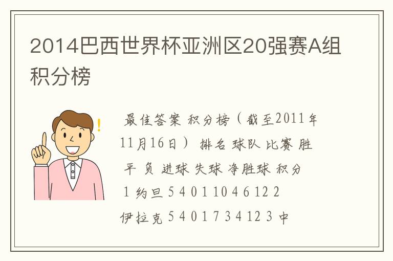 2014巴西世界杯亚洲区20强赛A组积分榜