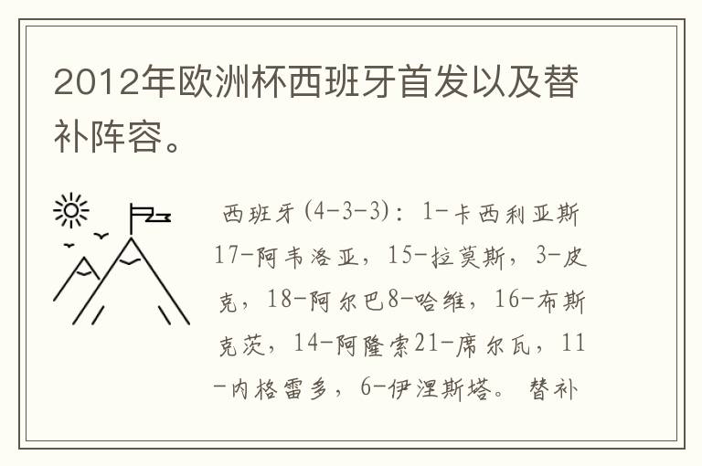 2012年欧洲杯西班牙首发以及替补阵容。