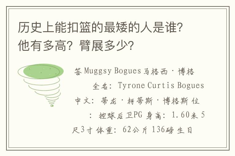 历史上能扣篮的最矮的人是谁？他有多高？臂展多少？