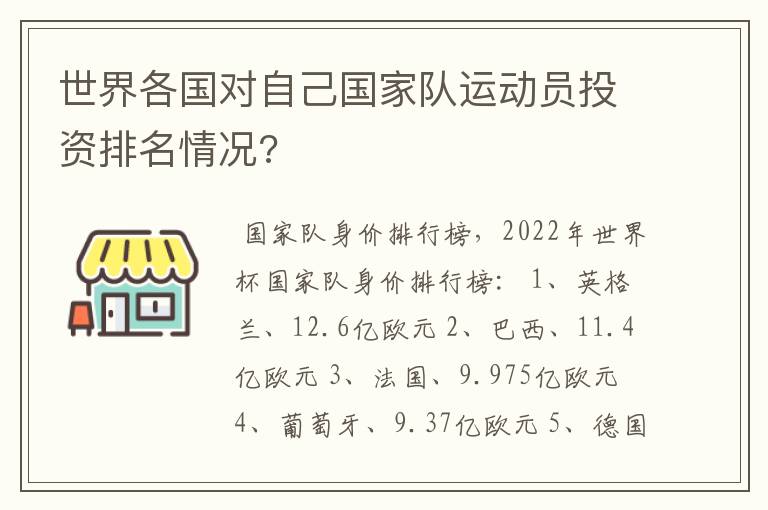 世界各国对自己国家队运动员投资排名情况?