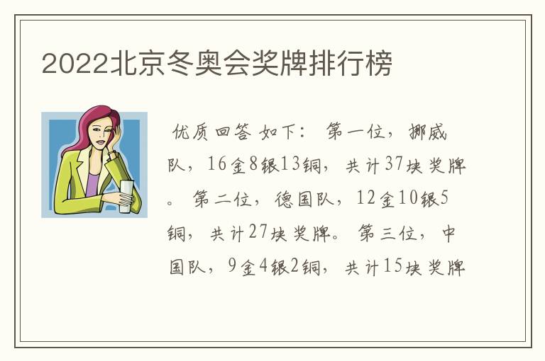 2022北京冬奥会奖牌排行榜
